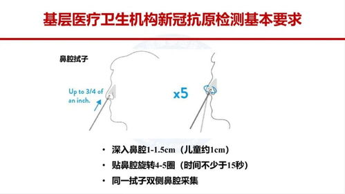 甲流抗原售价已超新冠抗原10倍