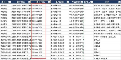 国考历年进面分数线查询