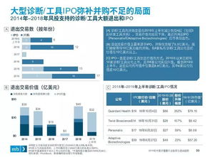 硅谷银行属于哪个财团