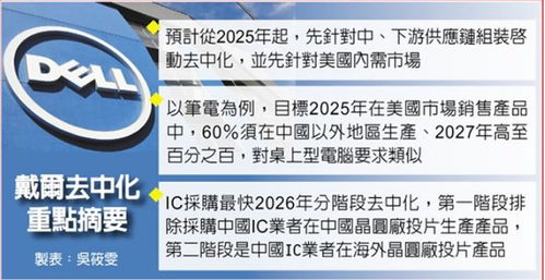 4家车企不打价格战