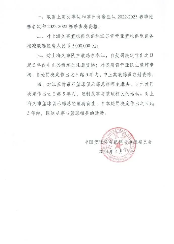 李楠被禁赛几年 李楠被禁赛真正原因