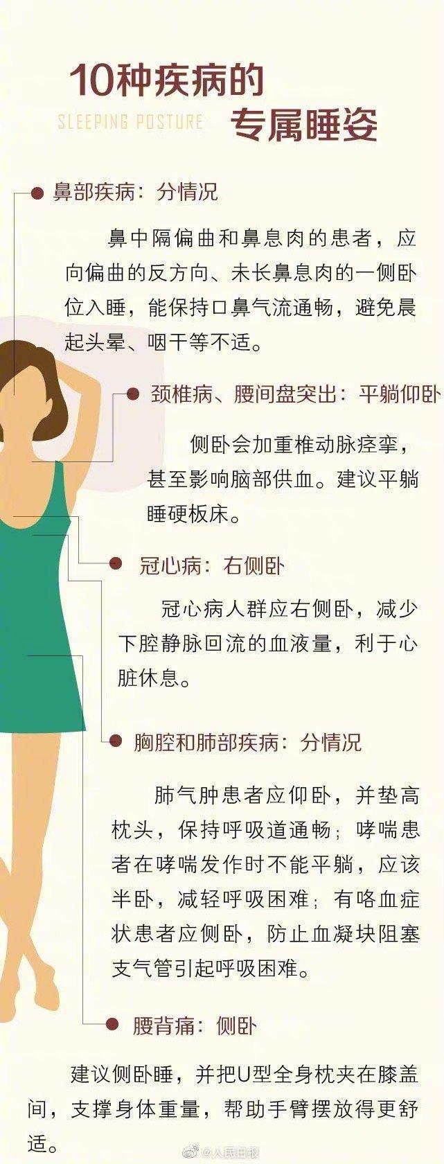 睡觉姿势引起的耻骨肌发炎  睡觉时耻骨疼是什么原因引起