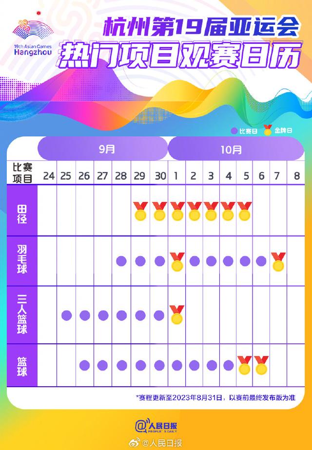 杭州亚运观赛日历 杭州亚运会日程明细表