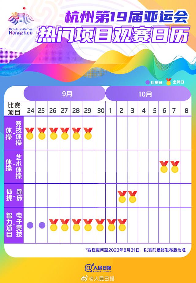 杭州亚运观赛日历 杭州亚运会日程明细表