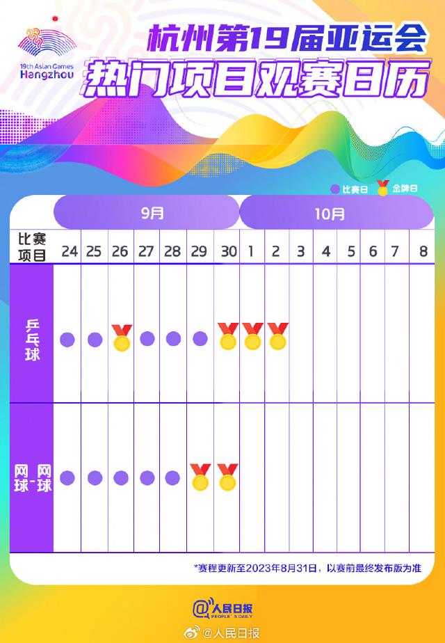 杭州亚运观赛日历 杭州亚运会日程明细表