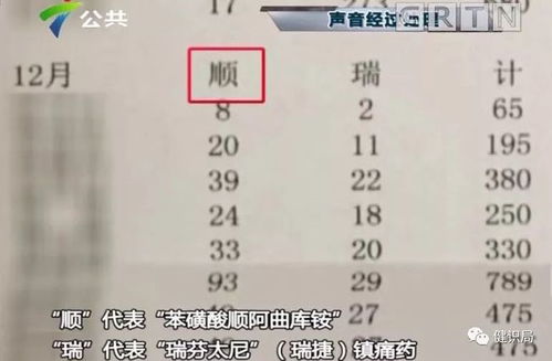 医生举报科室为拿回扣用价格40倍注射液_西安一医院医生举报科室拿回扣，舍弃1元胶囊改用40倍价格注射液，医生可获6元或者药费15%回扣，两者药效一致，持续已近十年