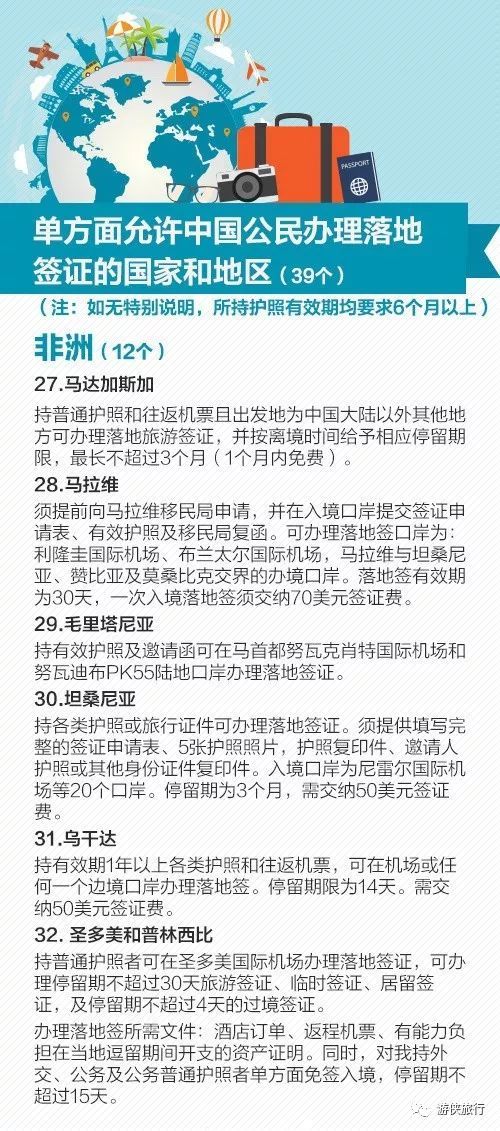 中方将对法德意荷西马六国试行免签政策_马克龙称不盲目追美后，米歇尔声援：很多欧洲领导人，也这样想