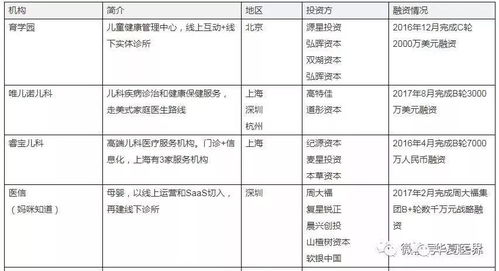 儿科医院看诊排到2000多号_家长陪孩子在门诊睡了一周，医院看诊一度排到2000多号