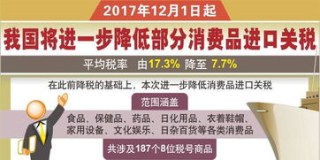 12月这些新规施行_12月这些新规即将施行 看看哪些跟你我有关！