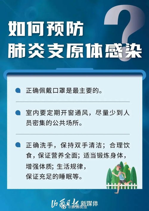 支原体肺炎防护指南_了解支原体肺炎如何防治 看这篇