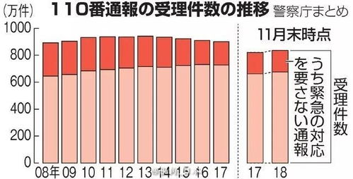 多地迎来今冬最冷白天_合肥武汉南京预报下雪