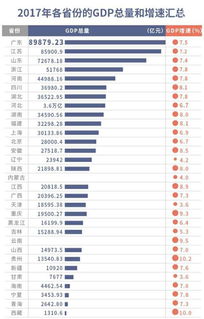 去年GDP现价总量为1204724亿元_国家统计局：经最终核实2022年GDP现价总量为1204724亿元