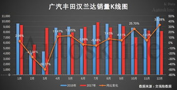 深度解读繁花社会效应影响力_"《繁花》收视飙升背后的新解读：生活之绚烂与情感之深度"