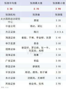 2023中国经济成绩单_2023中国经济年报公布，这份“成绩单”怎么看？