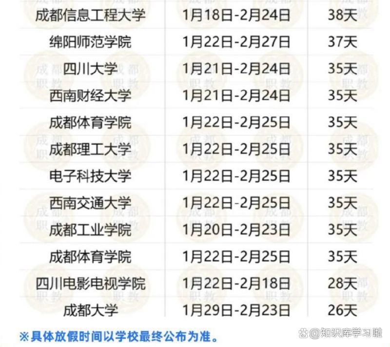 西南民族大学寒假时间2024_2024年大学生春节放多少天