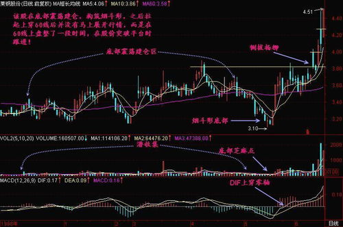 但斌呼吁A股取消涨跌停板实行T加0_但斌：取消涨跌停板、实行T+0是可行的