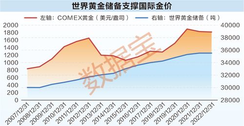 沪深300股息率逼近历史新高_现金分红持续增长，A股整体股息率逼近历史高位