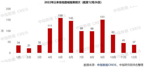 首套房贷利率将降至历史低点_首套房贷利率降至历史低点，现在不买房，五年后可能后悔