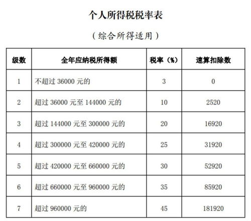 2023年度个税汇算21日起可预约_纳税人，2023个税年度汇算21日起开始预约