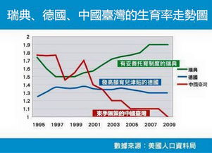 浙江桐乡3孩生育率连续2年不到3%_嘉兴四县市人口自然增长率首次“负增长”，对教育和楼市有何影响