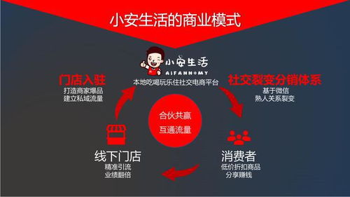 九个新视角读懂未来机遇_九个“新”视角！读懂政府工作报告里的未来机遇