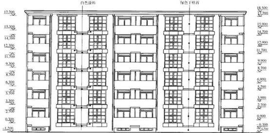 CAD建筑绘图基础知识（2）