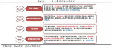 理性逻辑与情绪风控：HBAR的上涨启示与KAS的投资机会