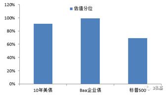 A股行情波动与投资策略洞察