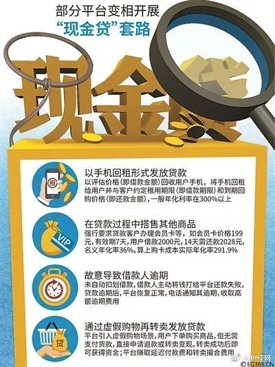 消费者投诉同程金融变相现金贷_3·15晚会｜借4万多元、到手2万多元？消费者投诉同程金融变相现金贷