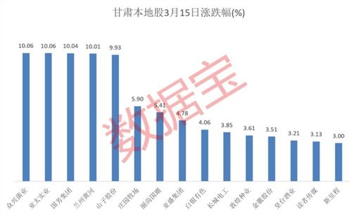 天水麻辣烫怎么火的_从甘肃天水的麻辣烫火出圈儿说开去