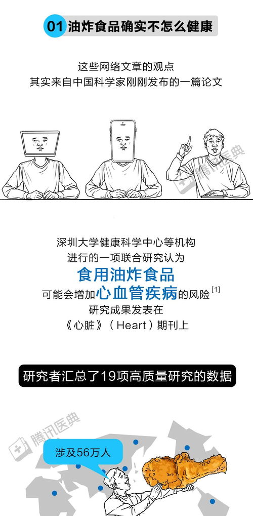 每周多吃2个炸鸡翅身体会怎样_每周多吃 2 个炸鸡翅，就离得心脏病不远了？