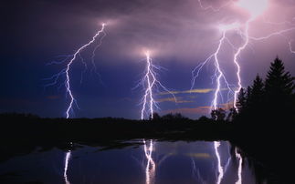 半夜偷袭式雷雨_南方频现雷暴大风等强对流天气，这份雷电防范避险指南请收好！