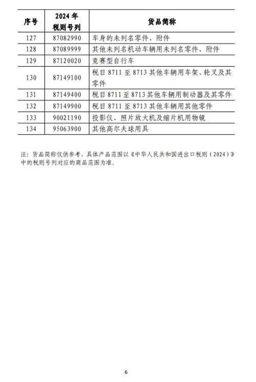 中止对台湾地区134个税目产品关税减让_中止对台湾地区134个税目产品关税减让