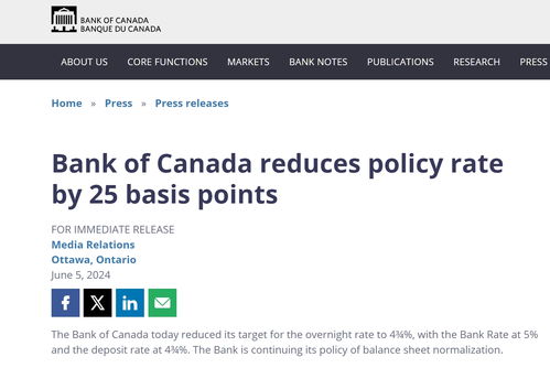 加拿大央行宣布降息25个基点_加拿大央行宣布降息25个基点 为G7国家“首降”