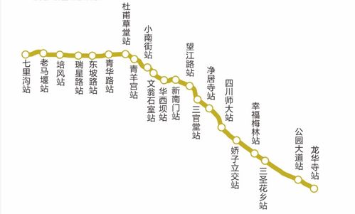 官方回应成都地铁在建13号线坍塌_成都地铁13号线在建工程凌晨路面坍塌，现12米宽大坑，附近居民紧急疏散