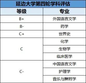 这些大学容易被忽视且性价比高_揭秘：被忽视的高性价比大学，别错过！