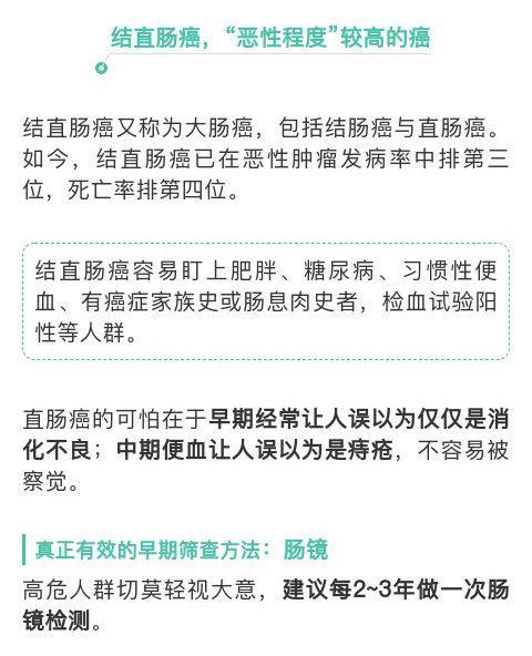 癌症早期筛查有了新手段_中国高发癌症早期筛查指南发布 推动早诊早治规范化进程