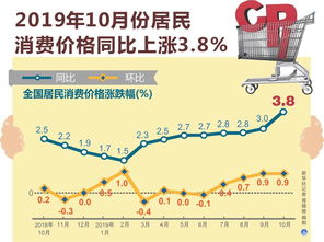 奥运期间巴黎物价全面上涨_获益100多亿欧元？没有主场馆的巴黎奥运会，撕下了西方的遮羞布