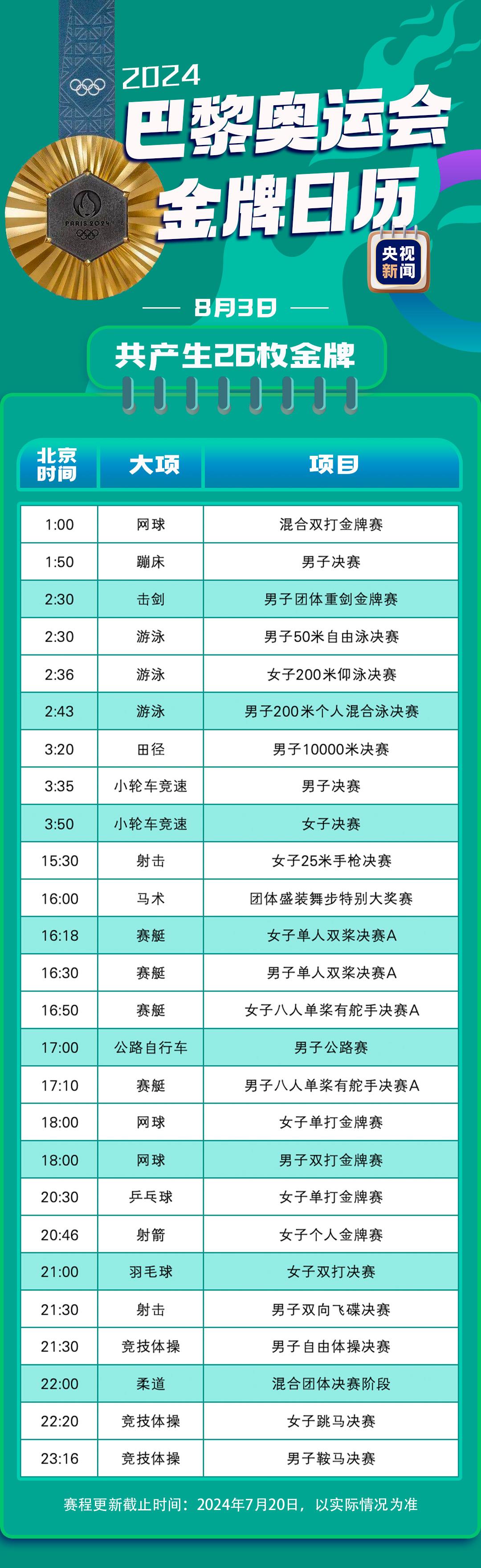 巴黎奥运会赛程表 巴黎奥运赛事