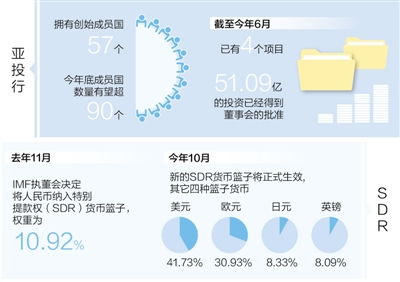 打卡绿色发展新坐标_解码新质生产力 打卡国企新坐标① 绿色转型加持“云啡”走进新赛道