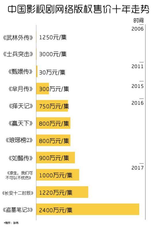 姥姥的外孙豆瓣评分涨至9分_《姥姥的外孙》口碑爆棚，豆瓣评分攀升至9分，真挚亲情触动人心