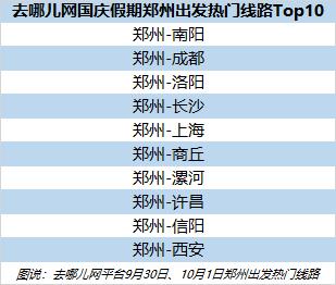 今起开售国庆黄金周火车票_想要国庆出游的朋友们，火车票已开售，赶紧下手吧！