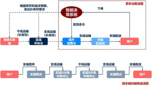 为何药店亏损不停但还在扩张_社会怪象：药店亏损不停却扩张不止