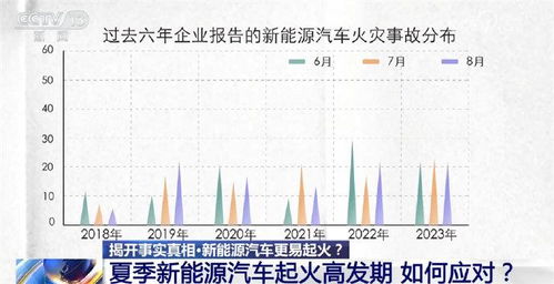 比亚迪召回近10万台电车_存在安全隐患，比亚迪召回近10万辆电动汽车