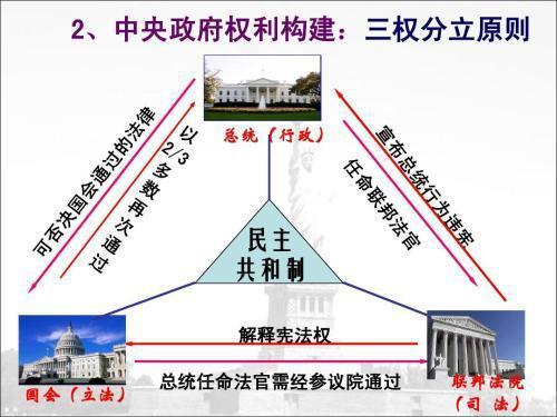 美国多州欲立法抵制特朗普施政_德媒：美国多州欲立法抵制特朗普施政