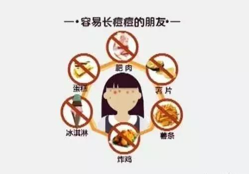 长痘时真正需要忌口的食物_爱长痘痘的你要怎么忌口