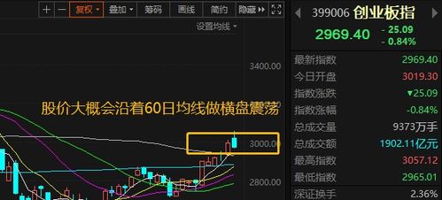 A股跳水原因找到了_午后A股跳水原因找到了！与三大原因有关，化债规模、美国大选以及美联储三大靴子落地之后，A股又将走向何方？