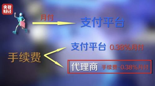 揭秘先享后付背后的层层暴利_代为签约！“整晕”记者！曝光“先享后付”背后的层层暴利→