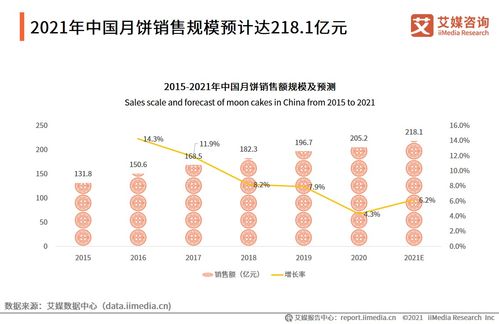 抽象能力成了年轻人社交硬通货_盲盒为什么会成为社交货币？我从泡泡玛特的 30000 个群里找到答案