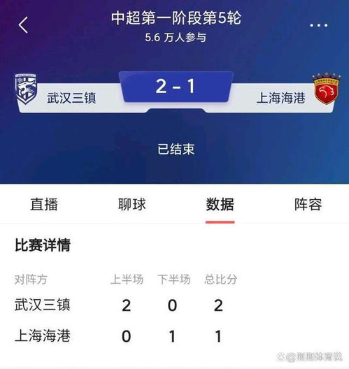 武汉三镇0比2上海海港_半场-奥斯卡巴尔加斯破门 上海海港暂2-0武汉三镇